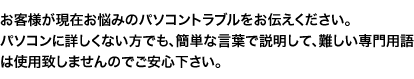 お客様が現在お悩みのパソコントラブルをお伝えください。パソコンに詳しくない方でも、簡単な言葉で説明して、難しい専門用語は使用致しませんのでご安心下さい。